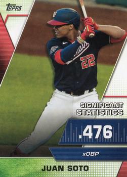 Juan Soto