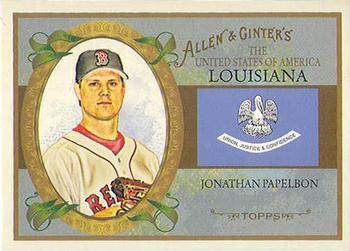 Jonathan Papelbon