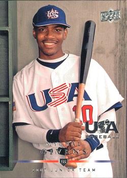 Mychal Givens