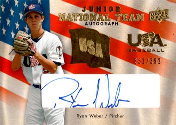 Ryan Weber