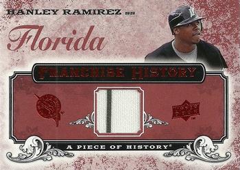 Hanley Ramirez