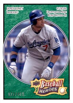 James Loney