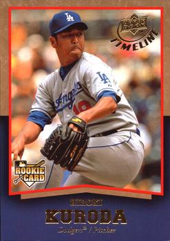 Hiroki Kuroda