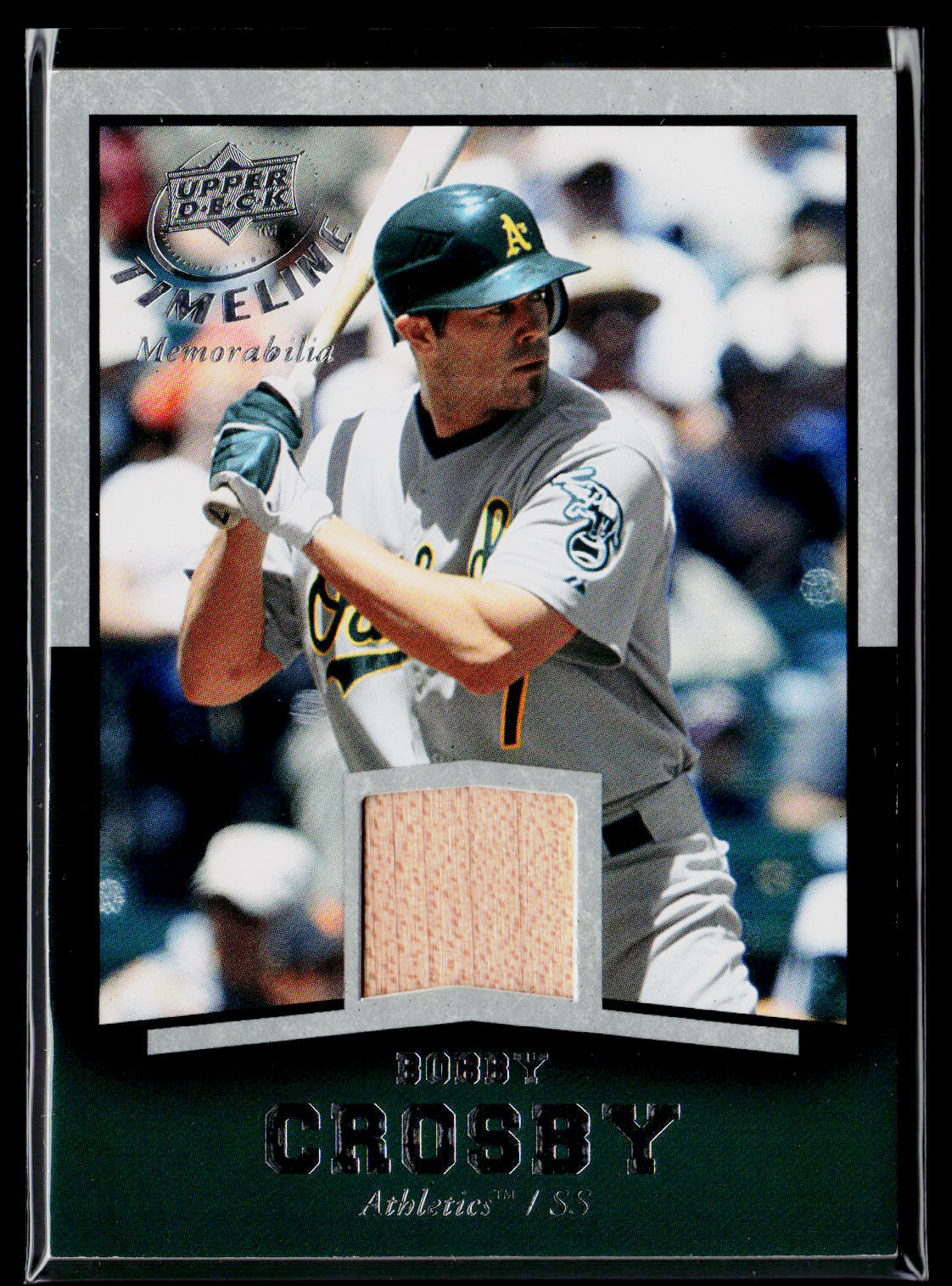Bobby Crosby