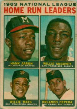 1963 National League Home Run Leaders (Hank Aaron / Willie McCovey / Willie Mays / Orlando Cepeda)