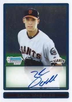 Zack Wheeler