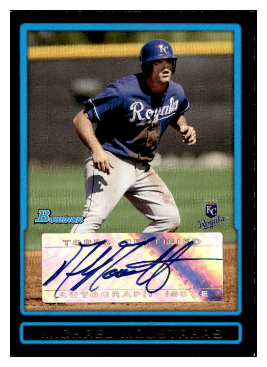 Mike Moustakas