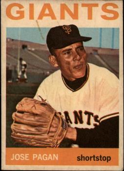 Jose Pagan