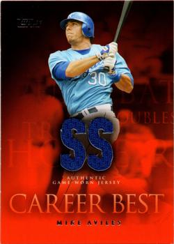 Mike Aviles