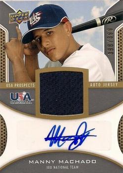 Manny Machado