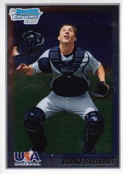 Blake Swihart