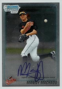 Manny Machado