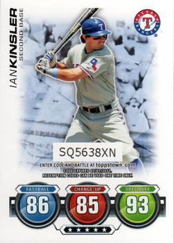 Ian Kinsler