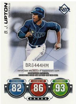 B.J. Upton