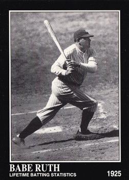 Lifetime Batting Statistics