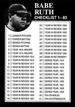 Checklist: 1-83