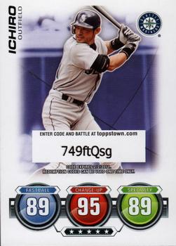 Ichiro Suzuki