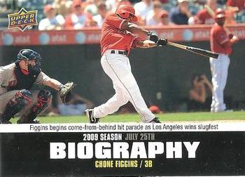 Chone Figgins