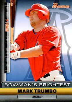 Mark Trumbo
