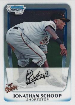 Jonathan Schoop