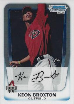 Keon Broxton