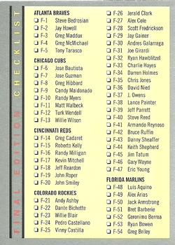 Checklist: F1-F104