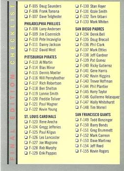 Checklist: F105-F202
