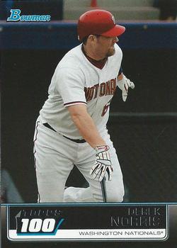 Derek Norris