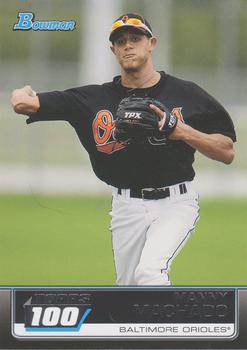 Manny Machado
