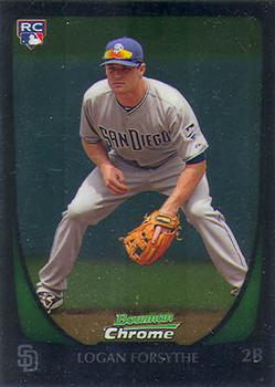 Logan Forsythe