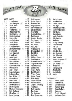 Checklist: Base and Prospects