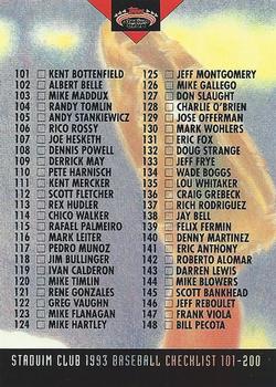 Checklist: 101-200