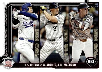 National League Leaders RBI (Shohei Ohtani / Willy Adames / Manny Machado)