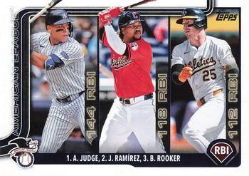 American League Leaders RBI (Aaron Judge / Jose Ramirez / Brent Rooker)