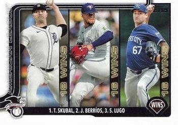 American League Leaders Wins (Tarik Skubal / José Berríos / Seth Lugo)