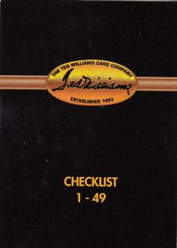 Checklist: 1-49
