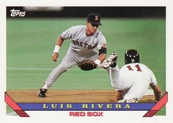 Luis Rivera