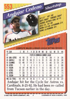 Card back