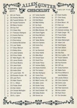 Checklist 204-350