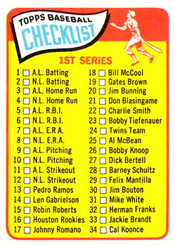 1st Series Checklist: 1-88