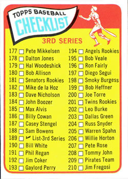3rd Series Checklist: 177-264