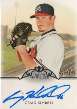 Craig Kimbrel