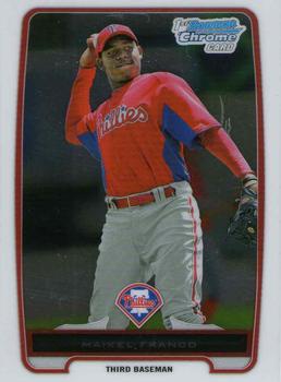 Maikel Franco