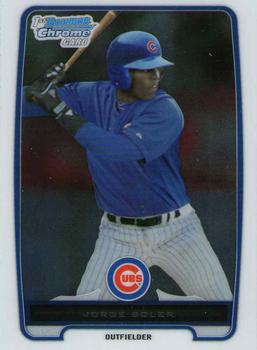 Jorge Soler