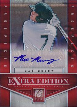 Max Muncy