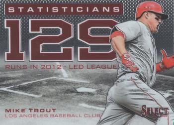 Mike Trout