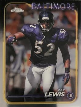 Ray Lewis