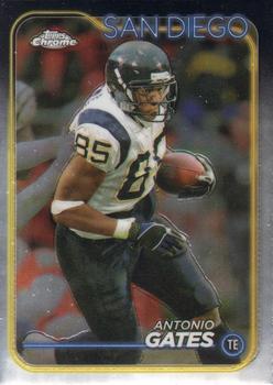 Antonio Gates