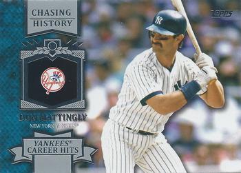 Don Mattingly