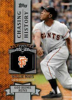 Willie Mays